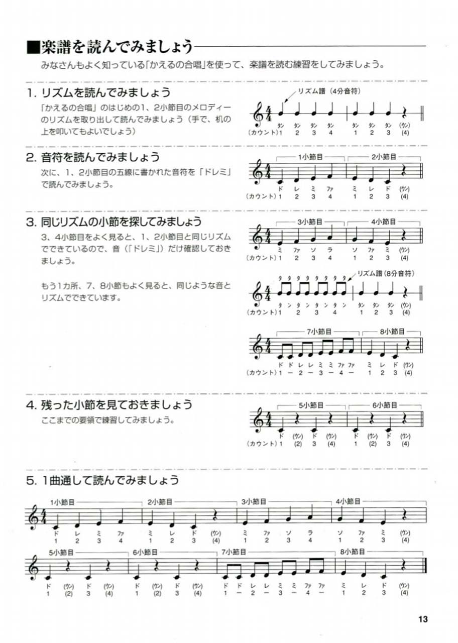 ヤマハ 音符の読み方からはじめる 大人のためのピアノ悠々塾 入門編 楽譜 ピアノ ヤマハの楽譜出版