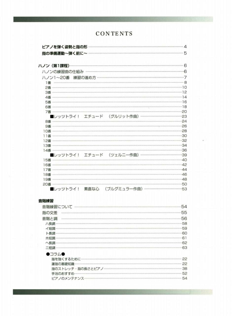 ヤマハ】 大人のピアノ教則本 大人からはじめるハノンピアノ教本 無理