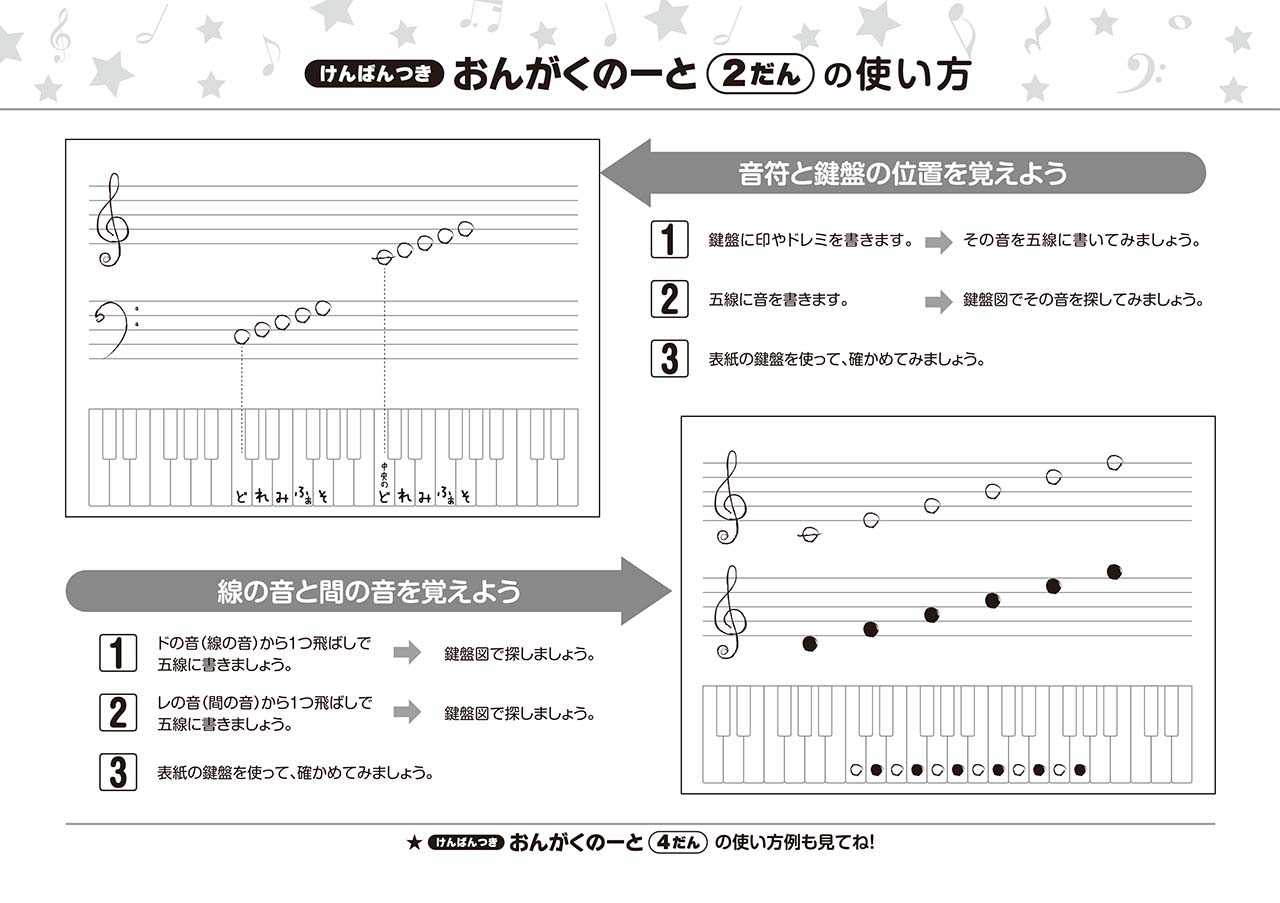 ヤマハ けんばんつき おんがくのーと 2だん 文具 ノート ヤマハの楽譜出版