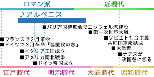 ヤマハ】「アルベニス ALBENIZ, Isaac」 楽譜 - 通販サイト ヤマハ】「アルベニス ALBENIZ, Isaac」 楽譜 - 通販サイト