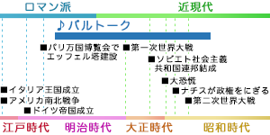 ヤマハ】「バルトーク BARTOK, Bela」 楽譜 - 通販サイト