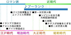 ヤマハ プーランク Poulenc Francis 楽譜 通販サイト ヤマハミュージックメディア ヤマハ プーランク Poulenc Francis 楽譜 通販サイト ヤマハミュージックメディア