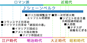シェーンベルク：期待～ソプラノとオーケストラのためのモノドラマ Op.17: スタディ・スコア 【輸入：ヴォーカルとオーケストラ】 |  ヤマハの楽譜通販サイト Sheet Music Store