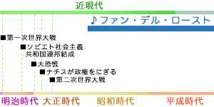 ヤマハ】「ファン・デル・ロースト VAN DEL ROOST, Jan」 楽譜 - 通販 