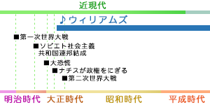 ヤマハ ウィリアムズ Williams John 楽譜 通販サイト ヤマハミュージックメディア ヤマハ ウィリアムズ Williams John 楽譜 通販サイト ヤマハミュージックメディア